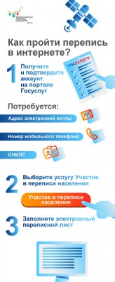  пройти перепись в интернете