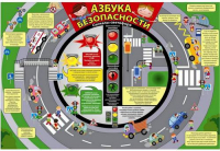 Памятки по безопасности дорожного движения