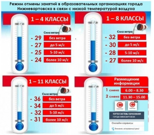Внимание: актированный день!