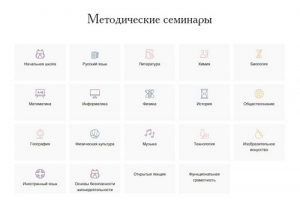 Методическая поддержка учителей при введении и реализации обновленного ФГОС ООО