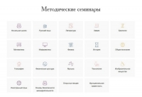 Методическая поддержка учителей при введении и реализации обновленного ФГОС ООО