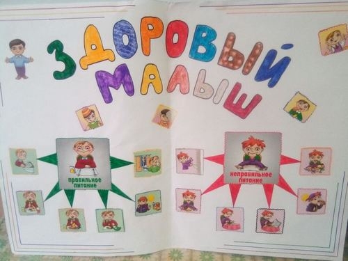 Здоровое питание