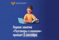 Готовые разработки к внеклассным урокам &laquo;Разговоры о важном&raquo;