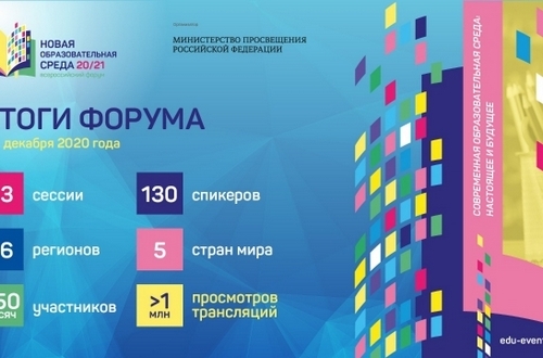 Более миллиона человек присоединились к форуму &laquo;Новая образовательная среда&raquo;