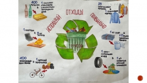 Творческий экобум