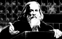 190 лет со дня рождения Дмитрия Ивановича Менделеева